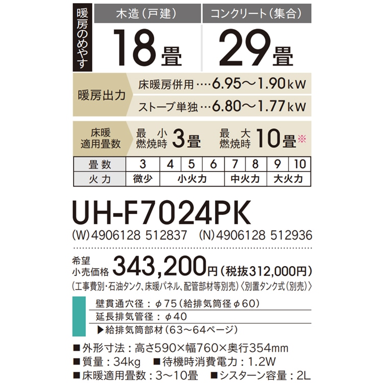 寒冷地用大型ストーブ コロナ PKシリーズ FF式輻射＋床暖 主に18
