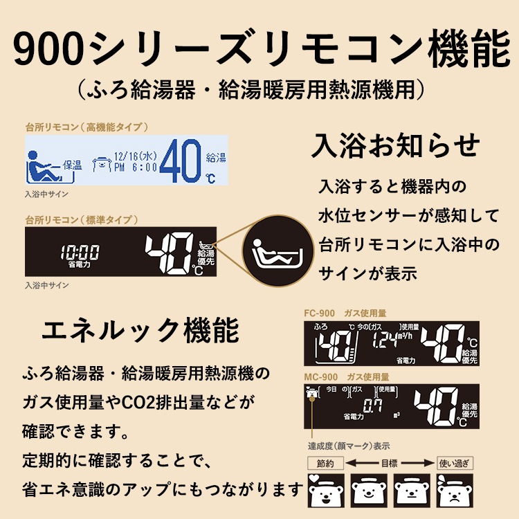 ###♪パーパス 給湯器部材高級タイプリモコン 900シリーズ セットリモコン(浴室+台所) インターホン付・無線LAN対応・三か国語対応 パーパス TC-900 ガス給湯器 リモコン セットリモコン 900