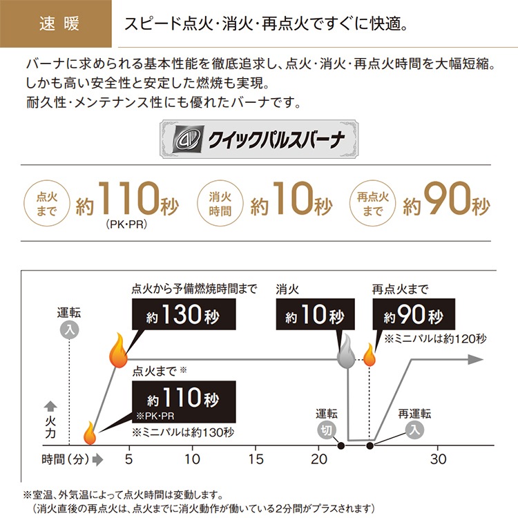 寒冷地用大型ストーブ コロナ PKシリーズ FF式輻射＋床暖 主に18