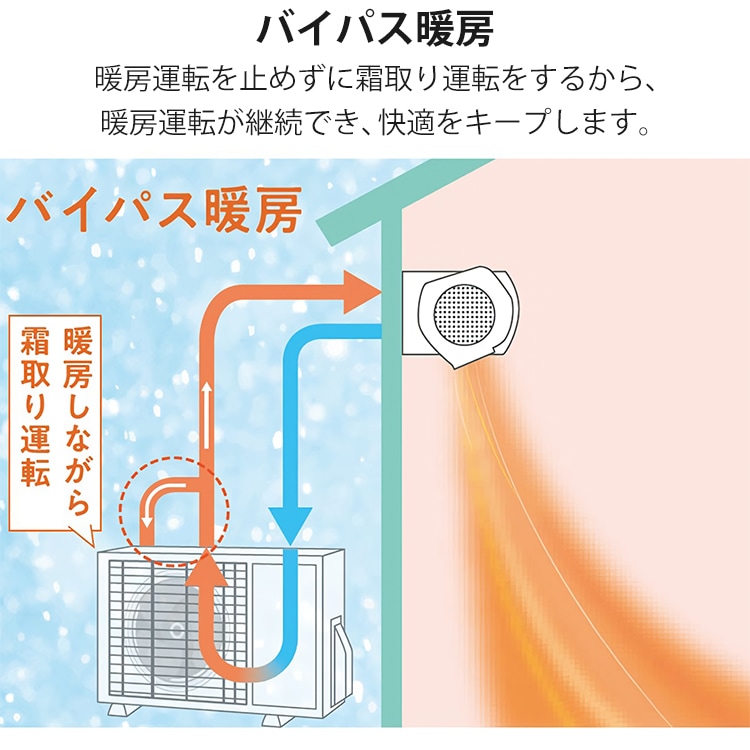 工事費込み☆富士通ノクリア 2021年取外し廃棄込み　神奈川県東京千葉埼玉静岡 工事費込み☆富士通ノクリア 2021年取外し廃棄込み 神奈川県東京千葉埼玉