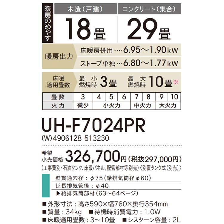 コロナストーブ現地引き取り値下げしました＊ コロナストーブ現地引き取り値下げしました＊ コロナストーブ