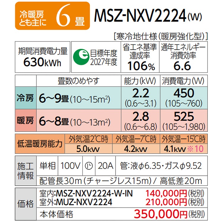 東京 神奈川地域限定 標準取付工事費込 エアコン同配 主に6畳 三菱電機
