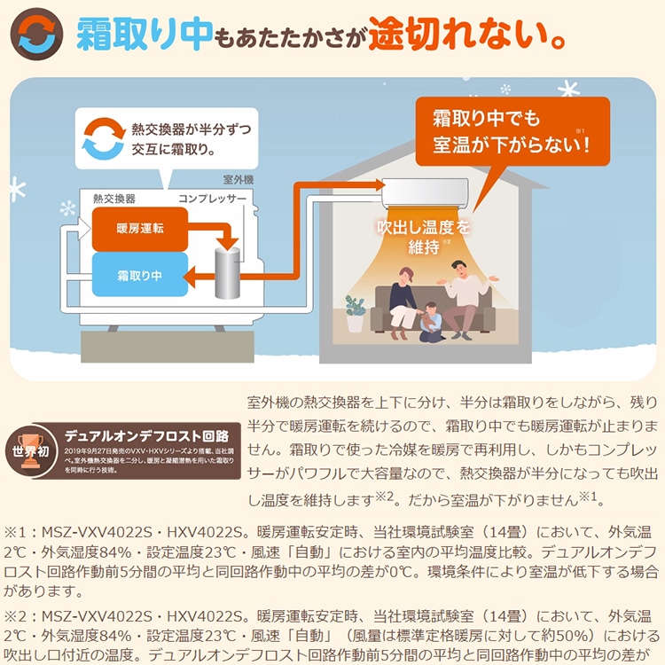東京 神奈川地域限定 標準取付工事費込 エアコン同配 主に6畳 三菱電機