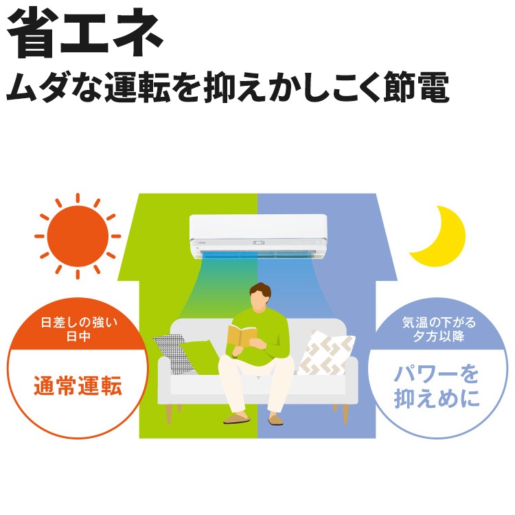 t*y様 t.yさん専用　東芝 大清快 エアコン おもに14畳用 引取り歓迎 神 大清快 エアコン おもに14畳 東芝 2024年モデル N-DRシリーズ