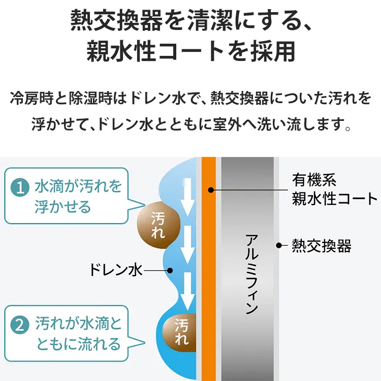 東京 神奈川地域限定 標準取付工事費込エアコン おもに6畳 シャープ DG