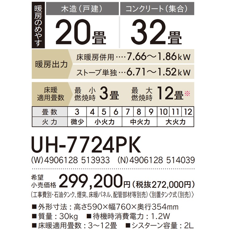 引き取り及び近郊配達限定出品！コロナ煙突式床暖対応石油ストーブ2014年式中古品 2025年最新】Yahoo!オークション -コロナ煙突式ストーブの中古品