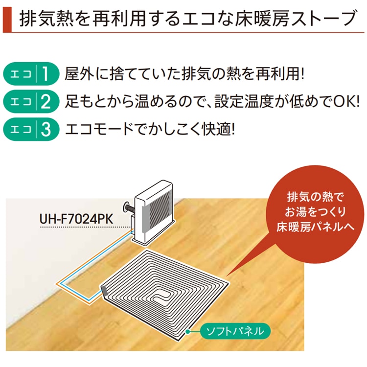 寒冷地用大型ストーブ コロナ PKシリーズ 煙突式輻射＋床暖 主に