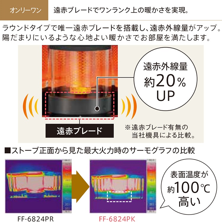 寒冷地用大型ストーブ コロナ PKシリーズ 煙突式輻射＋床暖 主に
