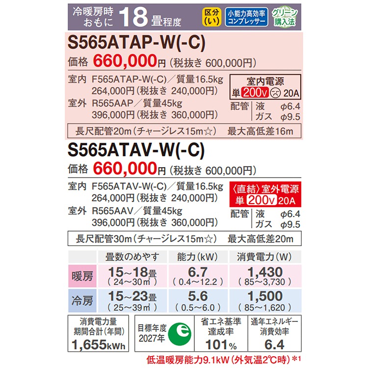 稼働品 agete ANA限定モデル 電池交換済 稼働品 agete ANA限定モデル 電池交換済