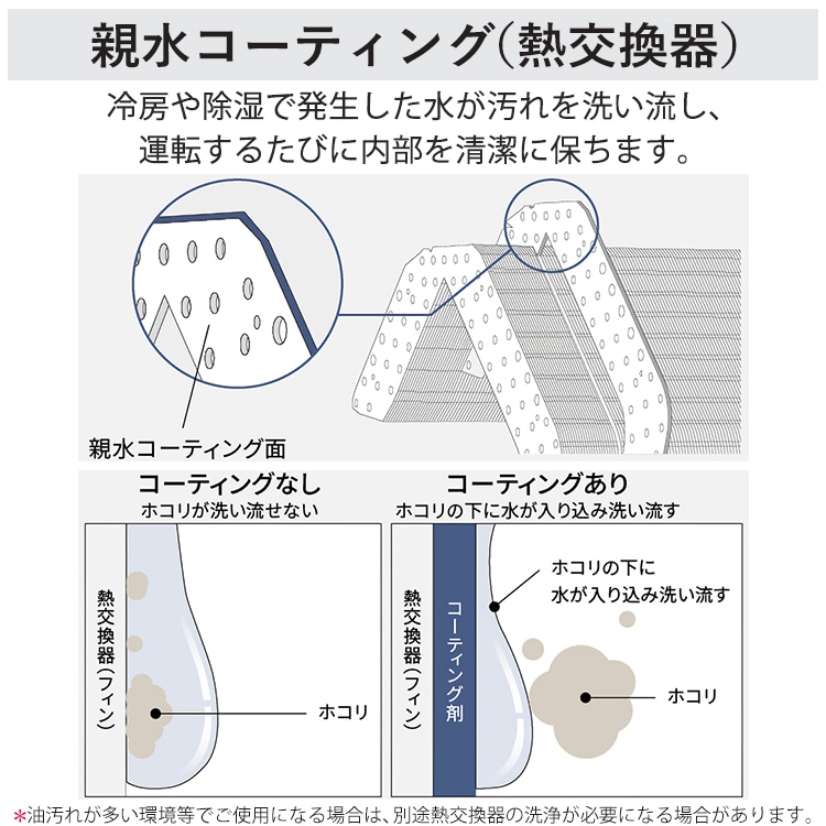 エアコン 主に14畳用 パナソニック エオリア 2024年モデル Fシリーズ