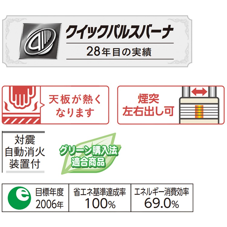 寒冷地用大型ストーブ コロナ PRシリーズ 煙突式輻射＋床暖 主に20畳