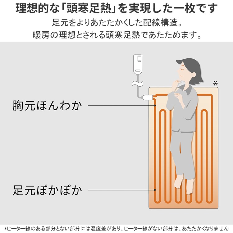 電気かけしき毛布 パナソニックシングルLサイズ 温度制御 マイクロ