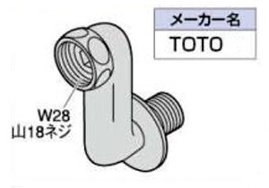 KVK クランクナット ネジ変換アダプター PZ416304 | 水栓用部材 | 水道