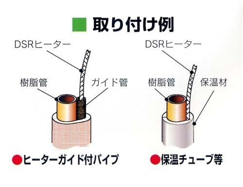 塩ビ管 架橋 ポリエチレン管 在庫あり 水道凍結防止帯 電熱産業 DSR X 2 5m 塩ビ管 樹脂管 架橋ポリエチレン管 ポリブテン管 にも使える 自己温度制御型 DSR X 2 5m 凍結防止対策 水道快適でいこ屋PRO