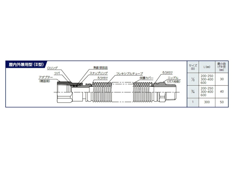 JFE継手】メタルホースⅡ型 金属可とう菅 3/4B×250L 都市ガス専用