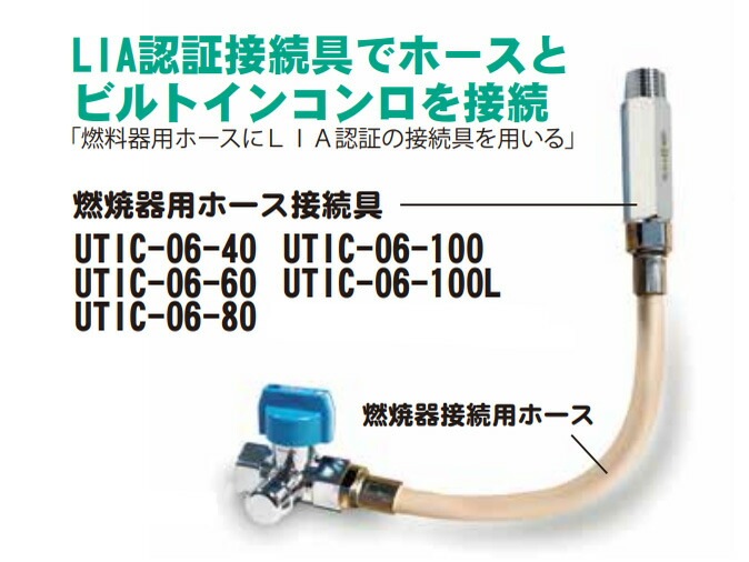 接続ホース　コラヴァンと高圧ガスボンベを繋げる （接続パーツ2個） 接続ホース コラヴァン(Coravin)と高圧ガスボンベを繋げる 接続