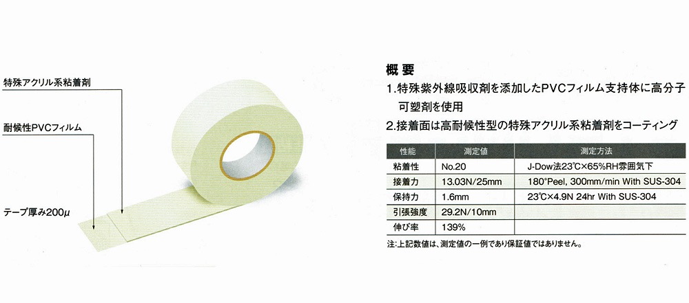 UVカット 高耐候性 テープ 配管用テープ 三和商工 KISS STRONGER 屋外