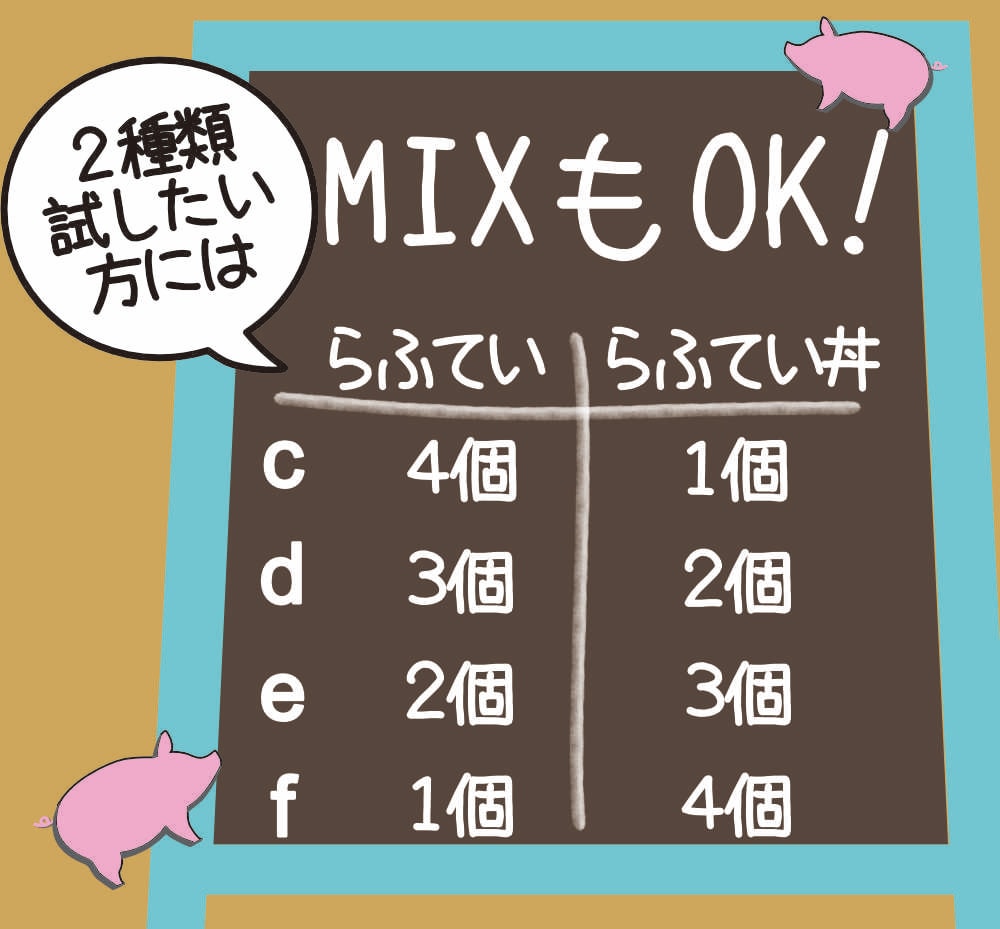 【ご家庭用・５個セット】選べるらふてい／らふてい丼（外装無し）