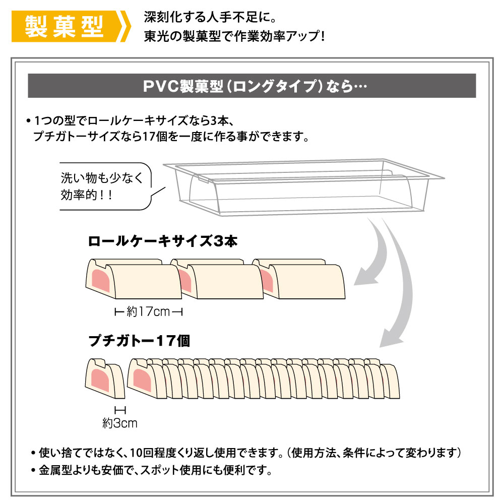【プラスチック型】PVC 製菓型 ムール アーク 5個【便利でアートな製菓型】
