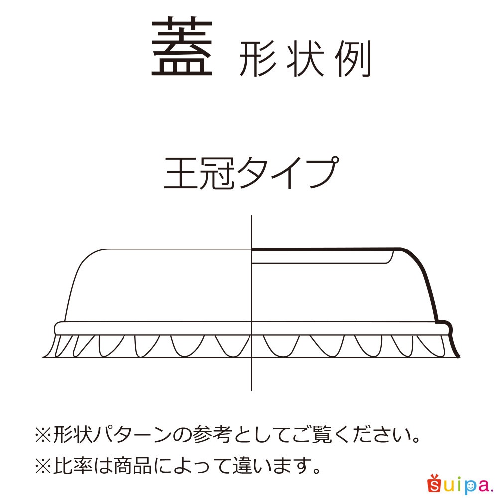 【蓋】A-PET 88φドームF 25H 蓋 3,600個