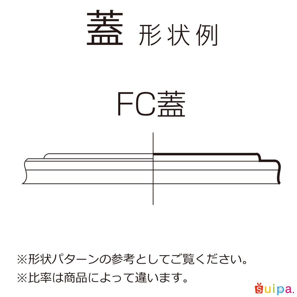 ڳOPS 60 FC7,200硡PPϥˡܥȥ본