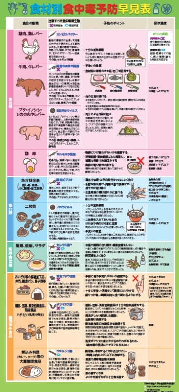 �ݥ������ֿ����̿�����ͽ���ḫɽ��