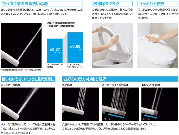 LIXIL��INAX�ʥꥯ���롦���ʥå����ˡ�CW-KA31�������ȥ��졡KA���꡼��