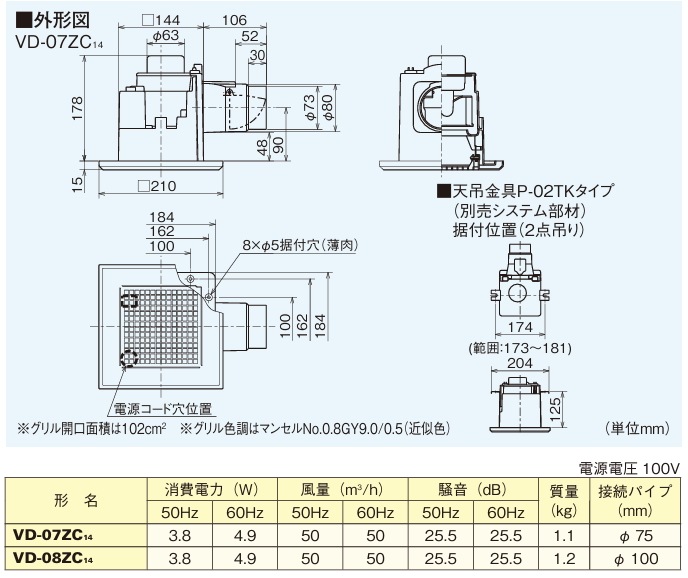 ��ɩ���������Ѵ�����ŷ���������VD-07ZC14