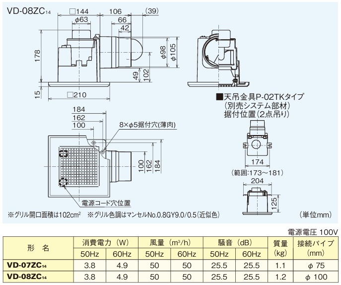 ��ɩ���������Ѵ�����ŷ���������VD-08ZC14