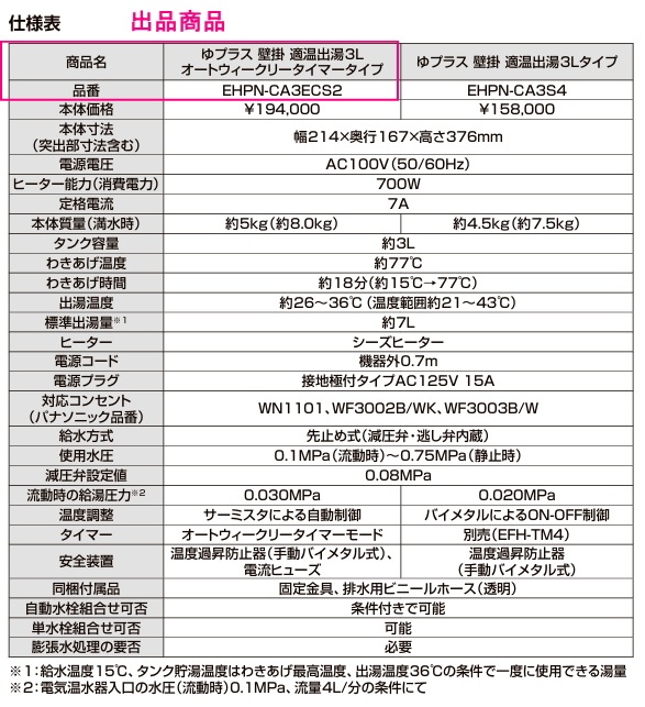 EHPN-CA3ECS2���ꥯ���롡�ѥ֥�å������ŵ�������ץ饹���ɳݡ�Ŭ������3��åȥ롡AC100V�����������꡼�����ޡ�������