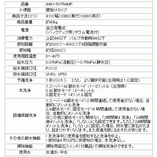 LIXIL��INAX��(�ꥯ���롦���ʥå���)�����󥵡����η����ȡ��뾮�ش�������ʥ������͡��ɳݷ���AWU-507RAMP