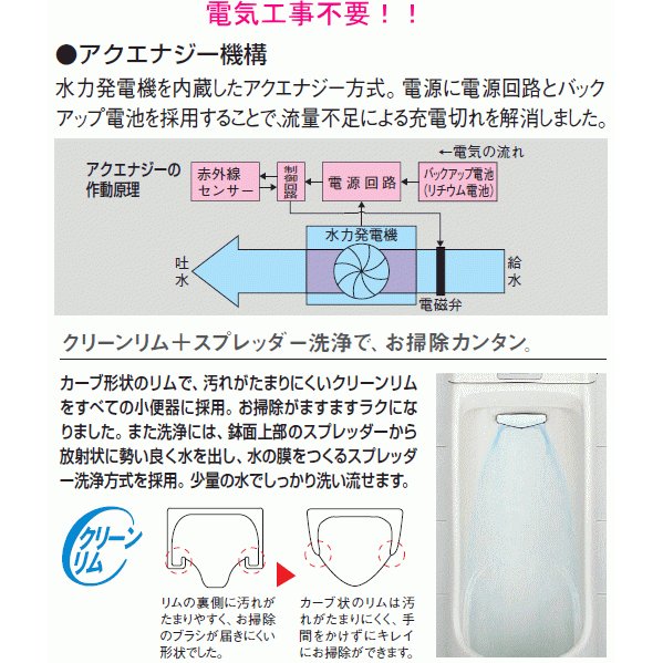 LIXIL��INAX��(�ꥯ���롦���ʥå���)�����󥵡����η����ȡ��뾮�ش�������ʥ������͡��ɳݷ���AWU-507RAMP