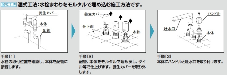 BF-E090BLIXILINAXϥɥХ򡡼ˡ