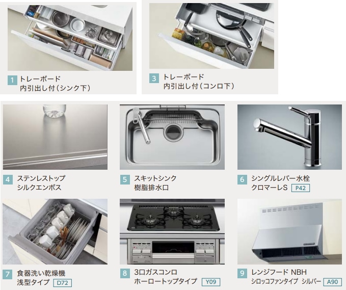 リクシル システムキッチン シエラS 間口255cm 奥行65cm ステンレストップ トレーボードプラン 食器洗い乾燥機付 | システム ...