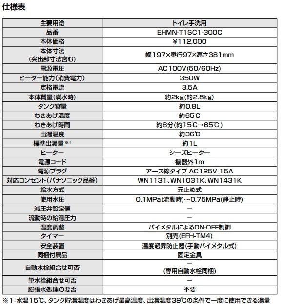 EHMN-T1SC1-300CLIXILINAXꥯ롦ʥåŵѼưաץ饹0.8åȥ롡