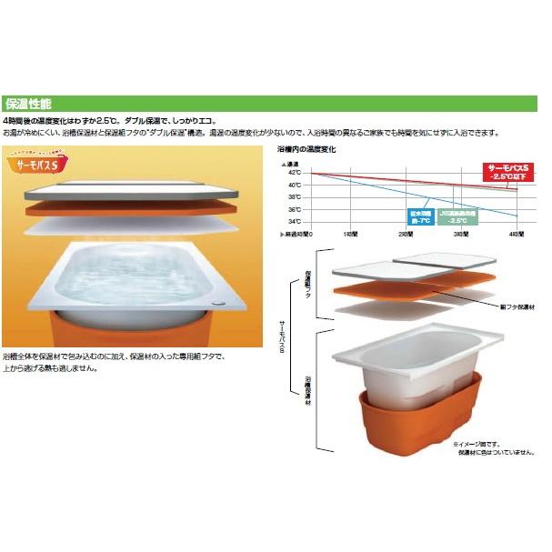 ����¤�����С����ä���Ĺ����������S���塡LIXIL��INAX������󥶥��꡼����1500��������TBND2-1500HPR/L