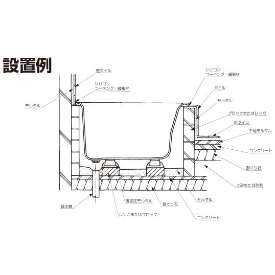 ��������å����FRP�����塡LIXIL���ꥯ���롡�����Х󥷥꡼����1500��������ZB-1520HPL