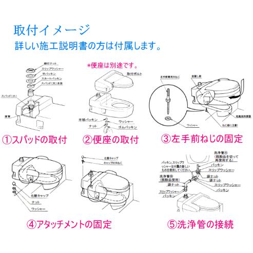 RC-504�������ش狼�������ش�˥��󥿥��ѿȡ�LIXIL��INAX�����������å�����