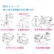 RC-504�������ش狼�������ش�˥��󥿥��ѿȡ�LIXIL��INAX�����������å�����