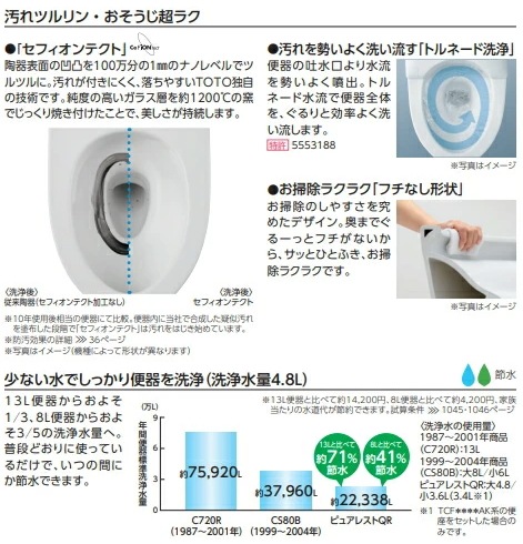 TOTO���ԥ奢�쥹��QR�ش���ǥ롡CS232BM+SH232BA�����ӿ塦�ӿ��305〜540�ߥꡡ�ʼ����ʤ����غ¤ʤ���