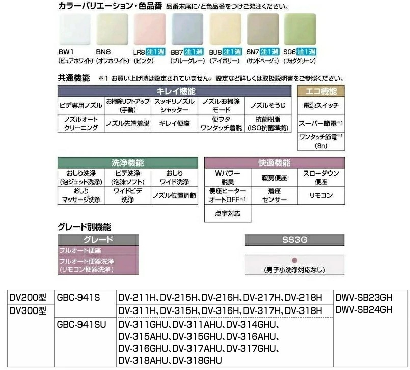 DWV-SB23GH���ꥯ�����LIXIL�ˡ���ե�å��奷���ȥ��쥿�󥯥쥹��SS3G����ȥ�����