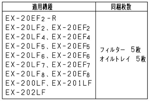 ��ɩ����������ѥե��륿����P-20XF5
