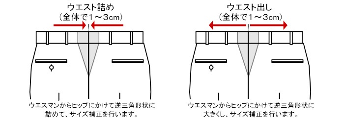 [uesuto-hosei]���������������ʥ������ȵͤᡡ�������ȽФ���