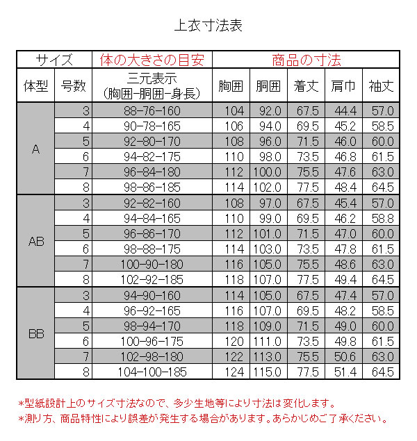 [1N9C63-20] ���֥륹���� �ӥ��ͥ� �� ���ȥ饤�� �������ܥ��� ���֥륹���� �ղ� ������ ������ѥ�ĥ����å���֥뵡ǽ �����ɥ٥��