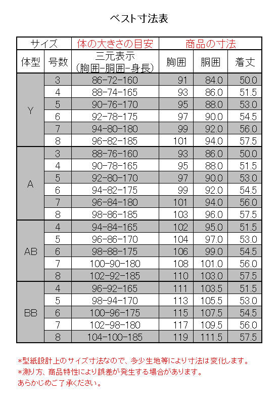 [1IFA20-10]    [�᡼����]  �٥���  ���  ����  ���  ����٥���  ���åɥ٥���  Y��  A��  AB��  BB��  �ڥ������򴹣ϣˡ������Բġ�  ��  �֥�å�  ̵��  �����Ļ�Ω��  �뺧��  2����  �ѡ��ƥ���