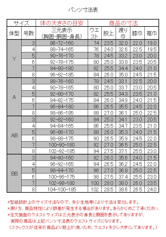 [2J1C32-20] ��� ������ 3�ĥܥ��� ���ܥ��󥹡��� �� ���ȥ饤�� ���֤�3�ĥܥ��󥹡��� ���� �� ������ �����ɥ٥��