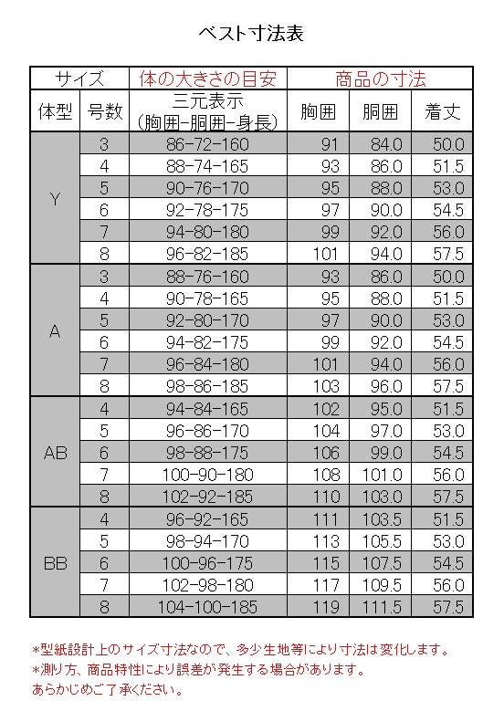 [1IFA76-34]    [�᡼����]  �٥���  ���  ����  ���  ����٥���  ���åɥ٥���  Y��  A��  AB��  BB��  �ڥ������򴹣ϣˡ������Բġ�  ���  �ԥ�����å�  �����Ļ�Ω��  �뺧��  2����  �ѡ��ƥ���