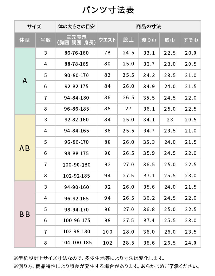 [2F9C31-20] ֥륹 ӥͥ ɡȥ饤סܥ ֥륹 ߥ å