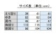 [38Z230-29]���磻����� �٥���� Ĺµ�磻����� ���ְ���磻����� ����� Y����� ���ߥ磻�ɥ��顼