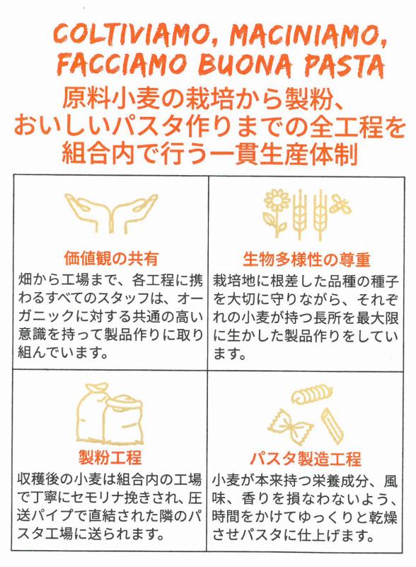 創健社 ジロロモーニ　デュラム小麦　有機スパゲッティ 500g
